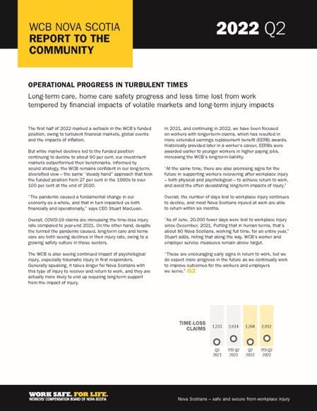 Q2 2022 Report to the Community cover